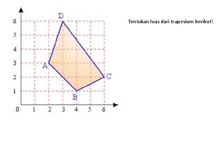 Tentukan luas dari trapesium berikut! 