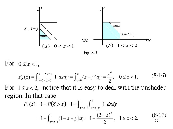 Fig. 8. 5 For (8 -16) For notice that it is easy to deal