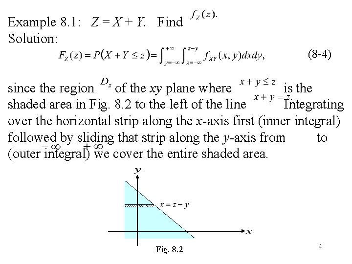 Example 8. 1: Z = X + Y. Find Solution: (8 -4) since the