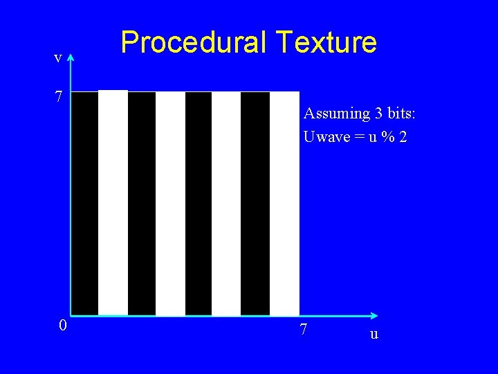 v 7 0 Procedural Texture Assuming 3 bits: Uwave = u % 2 7