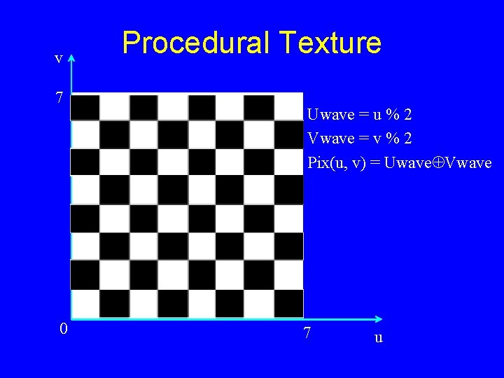 v 7 0 Procedural Texture Uwave = u % 2 Vwave = v %