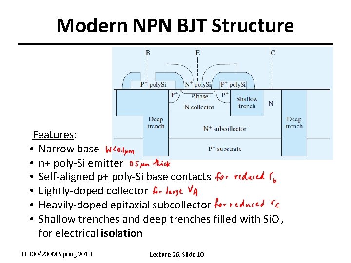 Modern NPN BJT Structure Features: • Narrow base • n+ poly-Si emitter • Self-aligned