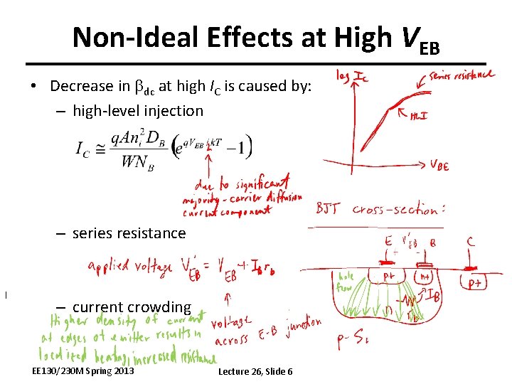 Non-Ideal Effects at High VEB • Decrease in bdc at high IC is caused