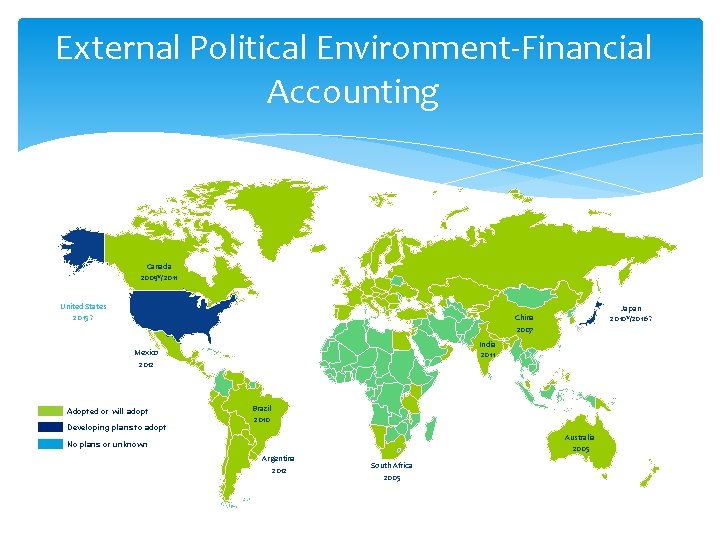 External Political Environment-Financial Accounting Canada 2009*/2011 United States 2015 ? Japan 2010*/2016 ? China