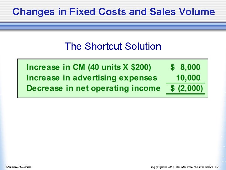 Changes in Fixed Costs and Sales Volume The Shortcut Solution Mc. Graw-Hill/Irwin Copyright ©