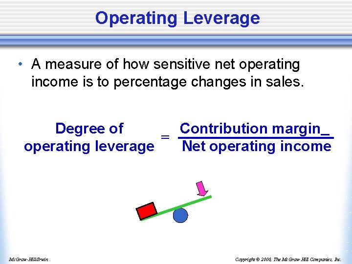 Operating Leverage • A measure of how sensitive net operating income is to percentage