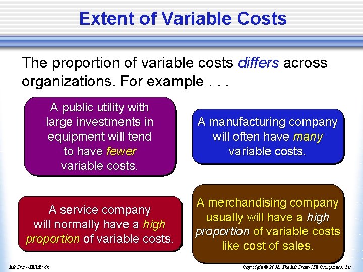 Extent of Variable Costs The proportion of variable costs differs across organizations. For example.