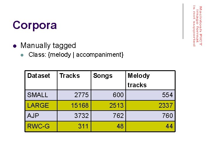 Corpora l Manually tagged l Class: {melody | accompaniment} Dataset Tracks Songs Melody tracks