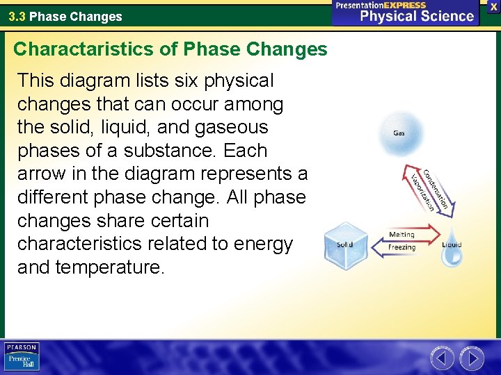 3. 3 Phase Changes Charactaristics of Phase Changes This diagram lists six physical changes