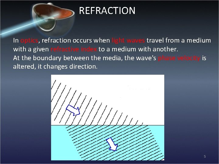 REFRACTION In optics, refraction occurs when light waves travel from a medium with a