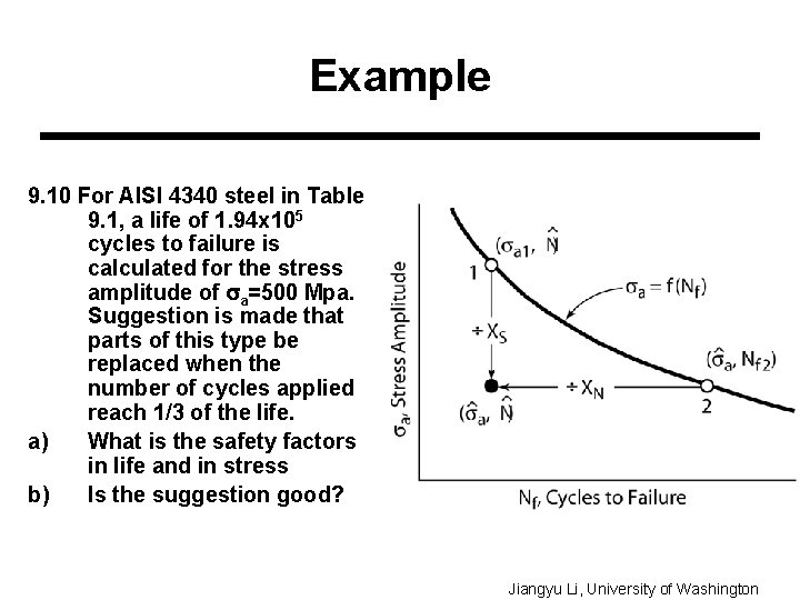 Example 9. 10 For AISI 4340 steel in Table 9. 1, a life of