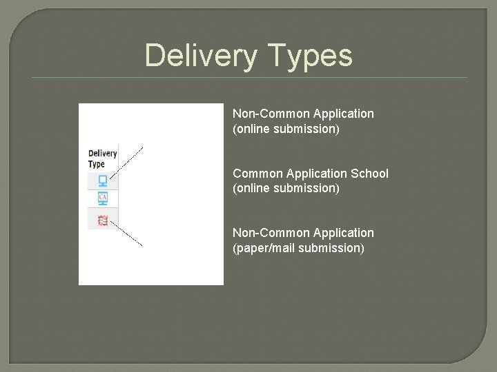 Delivery Types Non-Common Application (online submission) Common Application School (online submission) Non-Common Application (paper/mail