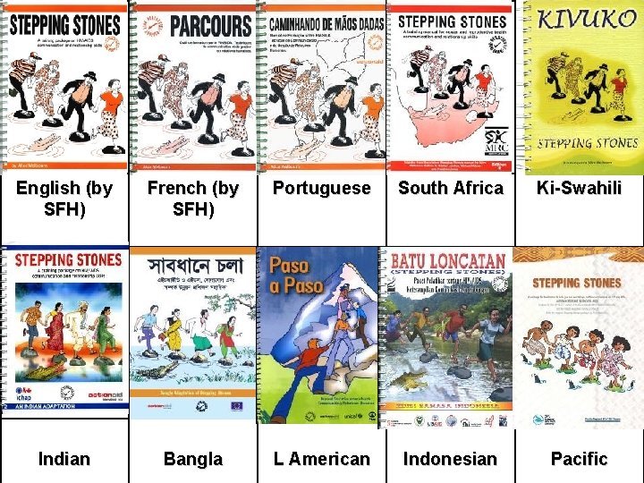 English (by SFH) French (by SFH) Portuguese South Africa Ki-Swahili Indian Bangla L American