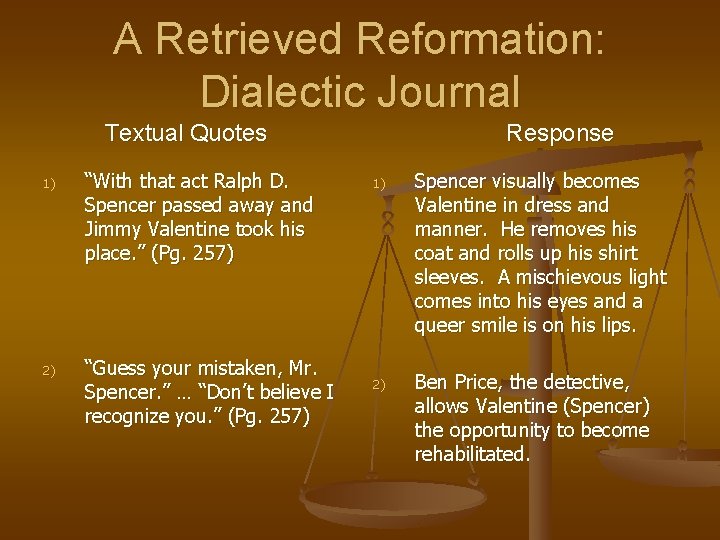 A Retrieved Reformation: Dialectic Journal Textual Quotes 1) “With that act Ralph D. Spencer