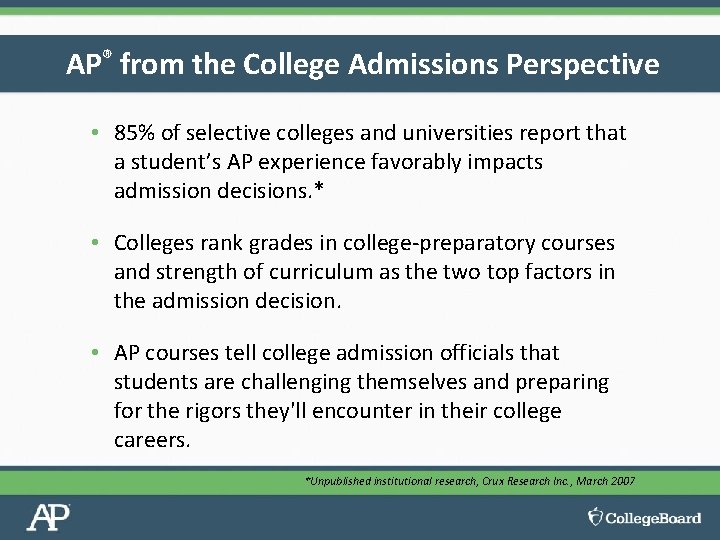 AP® from the College Admissions Perspective • 85% of selective colleges and universities report