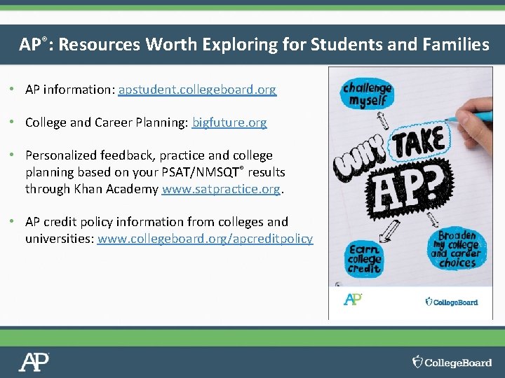 AP®: Resources Worth Exploring for Students and Families • AP information: apstudent. collegeboard. org