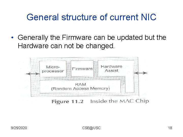 General structure of current NIC • Generally the Firmware can be updated but the General structure of current NIC • Generally the Firmware can be updated but the