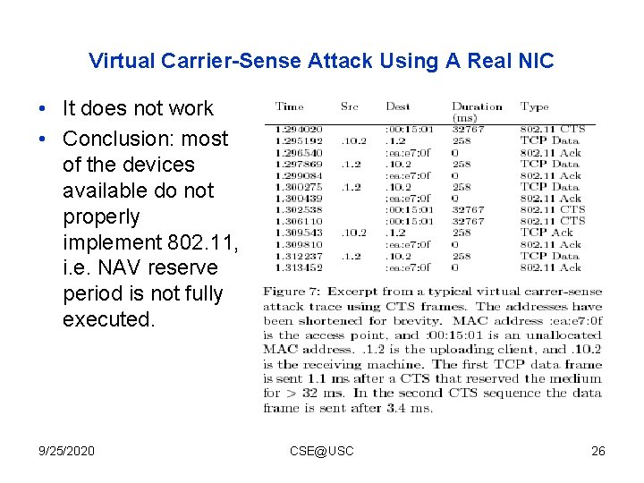 Virtual Carrier-Sense Attack Using A Real NIC • It does not work • Conclusion: Virtual Carrier-Sense Attack Using A Real NIC • It does not work • Conclusion: