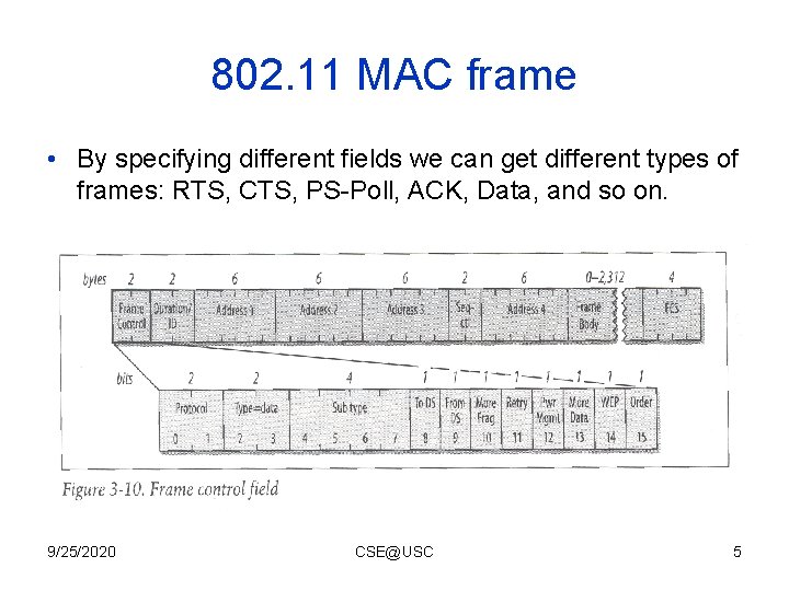 802. 11 MAC frame • By specifying different fields we can get different types 802. 11 MAC frame • By specifying different fields we can get different types
