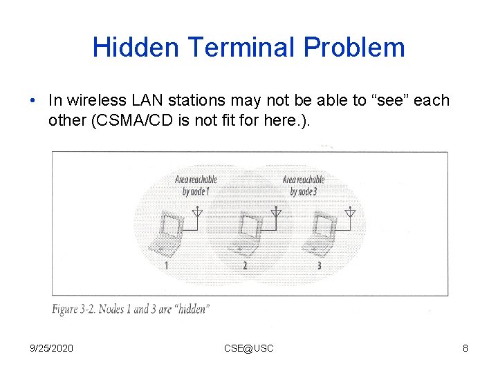 Hidden Terminal Problem • In wireless LAN stations may not be able to “see” Hidden Terminal Problem • In wireless LAN stations may not be able to “see”