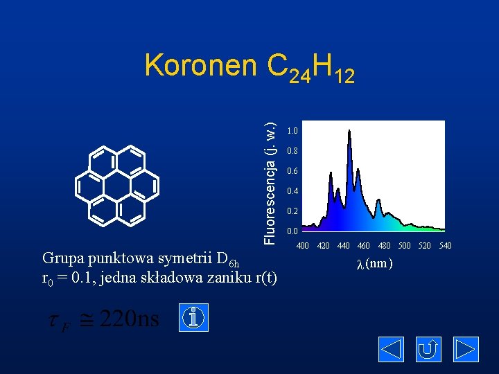 Fluorescencja (j. w. ) Koronen C 24 H 12 Grupa punktowa symetrii D 6