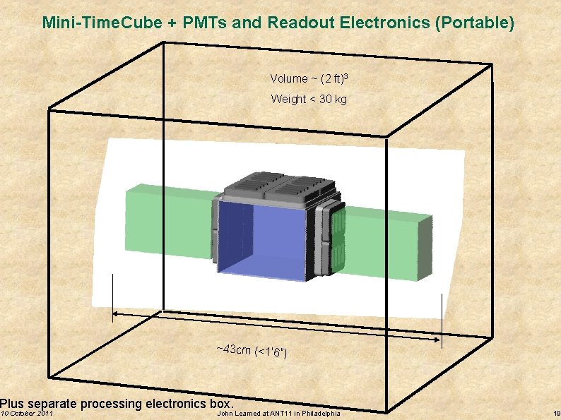 Mini-Time. Cube + PMTs and Readout Electronics (Portable) Volume ~ (2 ft)3 Weight <