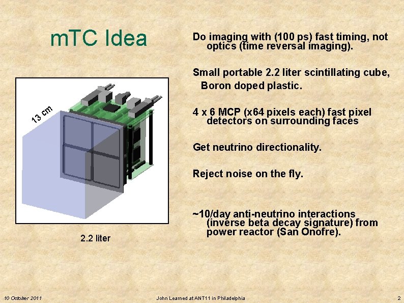 m. TC Idea Do imaging with (100 ps) fast timing, not optics (time reversal