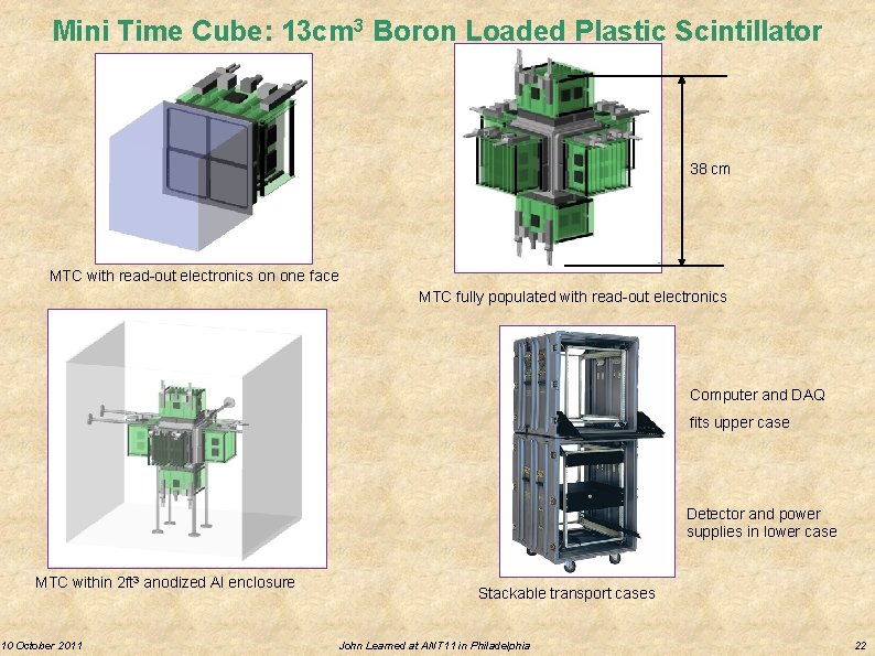 Mini Time Cube: 13 cm 3 Boron Loaded Plastic Scintillator 38 cm MTC with