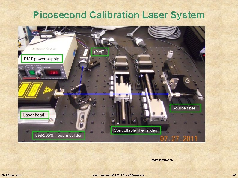 10 October 2011 Picosecond Calibration Laser System Matsuno/Rosen John Learned at ANT 11 in