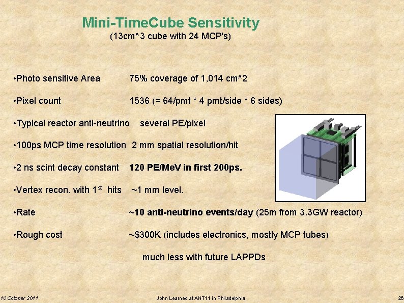 Mini-Time. Cube Sensitivity (13 cm^3 cube with 24 MCP's) • Photo sensitive Area 75%