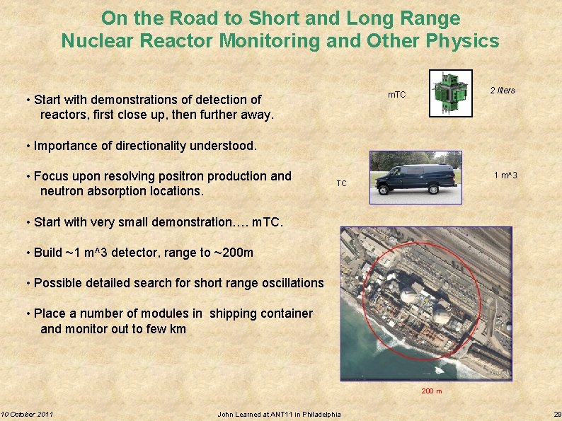 On the Road to Short and Long Range Nuclear Reactor Monitoring and Other Physics