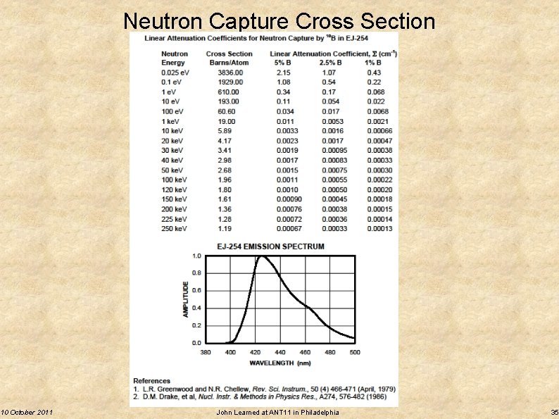 10 October 2011 Neutron Capture Cross Section John Learned at ANT 11 in Philadelphia