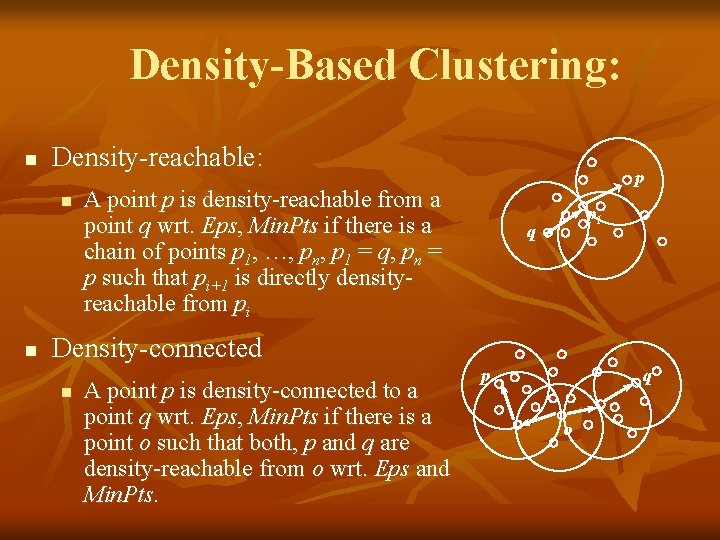 Density-Based Clustering: n Density-reachable: n n p A point p is density-reachable from a