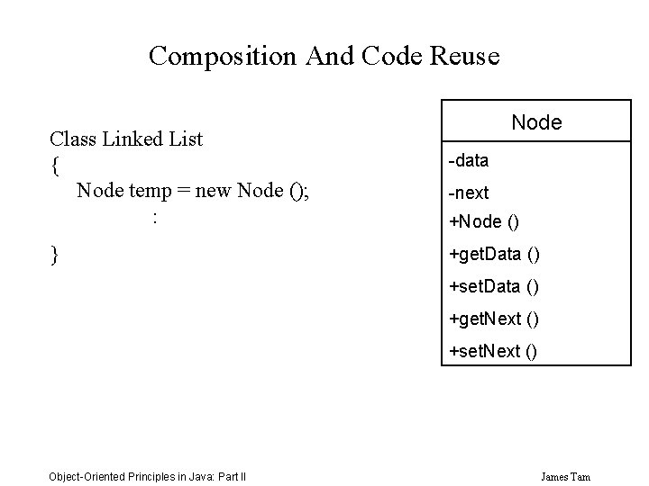 Composition And Code Reuse Class Linked List { Node temp = new Node ();