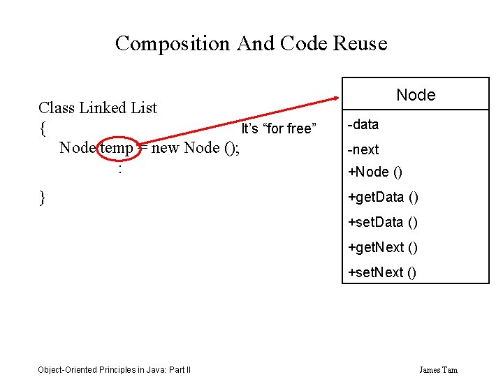 Composition And Code Reuse Class Linked List { It’s “for free” Node temp =
