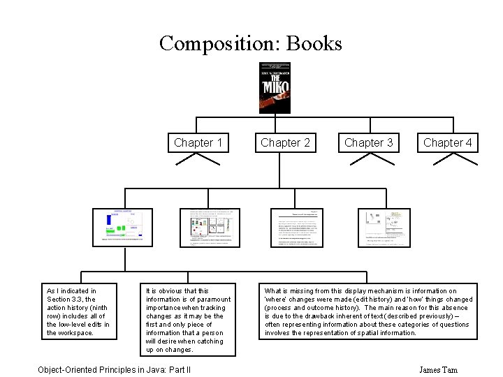 Composition: Books Chapter 1 As I indicated in Section 3. 3, the action history