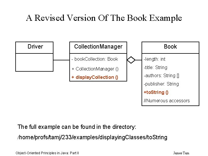A Revised Version Of The Book Example Driver Collection. Manager Book - book. Collection: