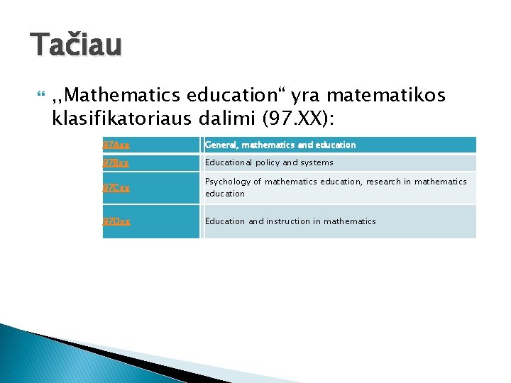 Tačiau , , Mathematics education“ yra matematikos klasifikatoriaus dalimi (97. XX): 97 Axx General,