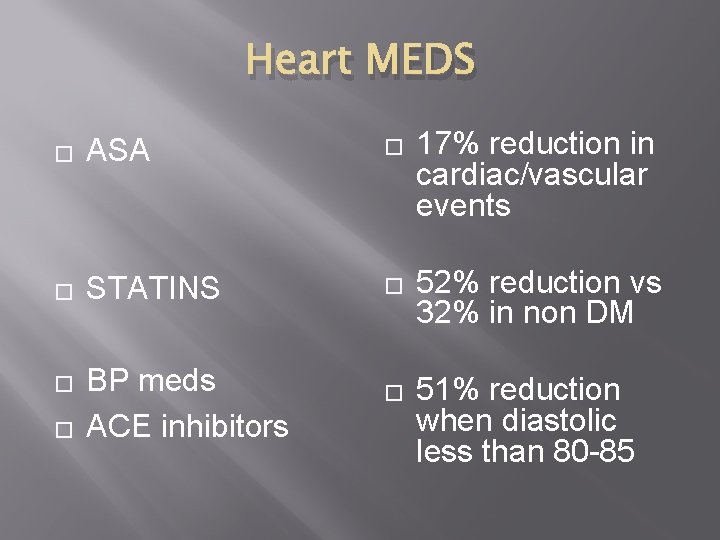 Heart MEDS � ASA � � STATINS � BP meds ACE inhibitors � �