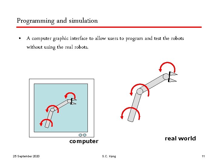 Programming and simulation • A computer graphic interface to allow users to program and