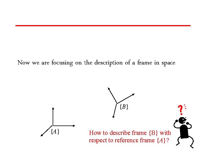 Now we are focusing on the description of a frame in space {B} {A}