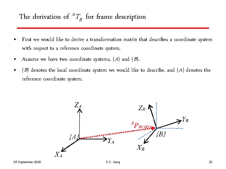 The derivation of ATB for frame description • First we would like to derive