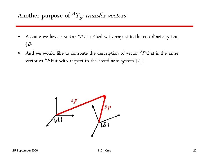 Another purpose of ATB: transfer vectors • Assume we have a vector BP described