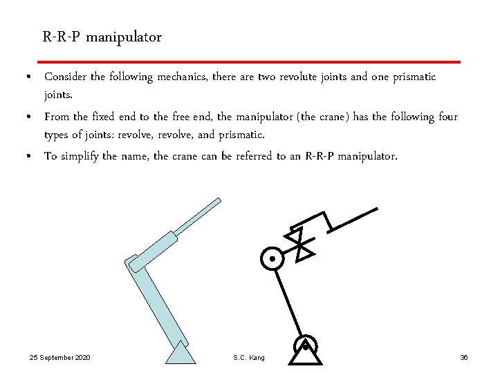 R-R-P manipulator • Consider the following mechanics, there are two revolute joints and one