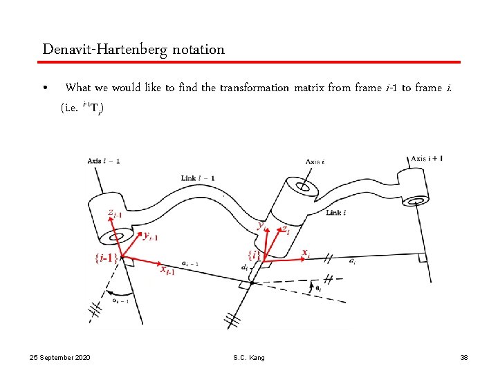 Denavit-Hartenberg notation • What we would like to find the transformation matrix from frame