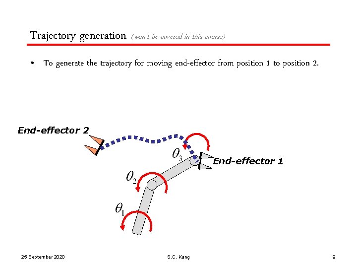 Trajectory generation (won’t be covered in this course) • To generate the trajectory for