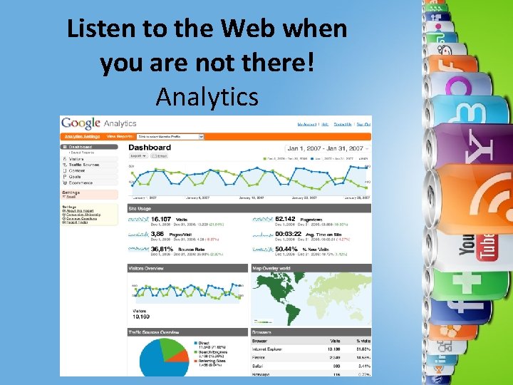 Listen to the Web when you are not there! Analytics 