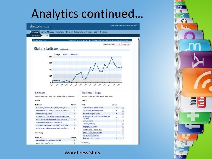 Analytics continued… Word. Press Stats 