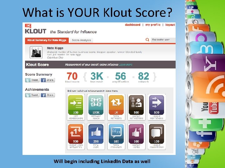 What is YOUR Klout Score? Will begin including Linked. In Data as well 