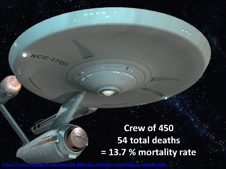 Crew of 450 54 total deaths = 13. 7 % mortality rate http: //www.